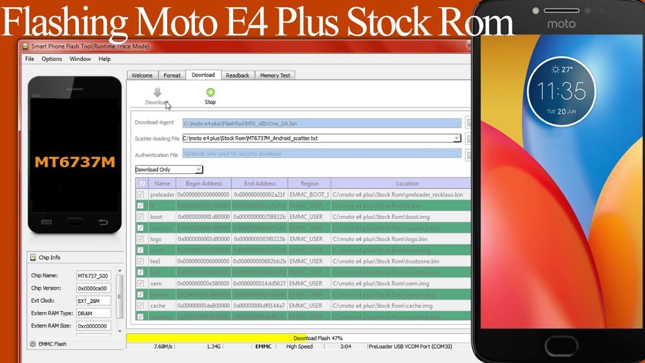 Moto E4 Plus Stock Rom Flashing | Moto E4 Plus XT1770 & XT1771