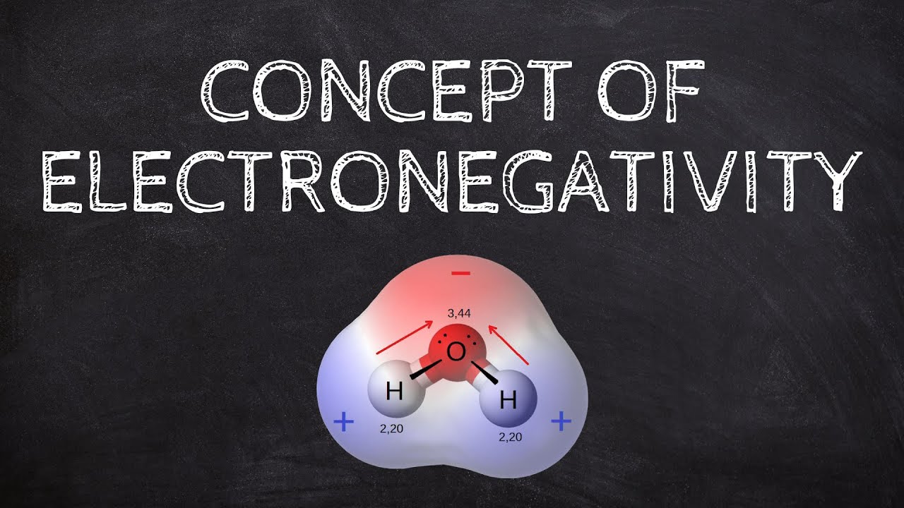 مفهوم الكهروسالبية (السالبية الكهربائية) - Concept of Electronegativity