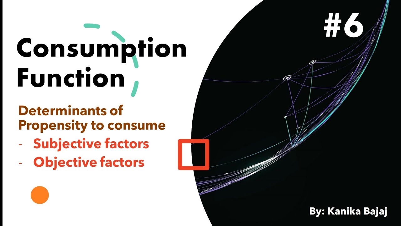 Determinants of Propensity to consume | Subjective & Objective Factors | Part-6 | EK:)