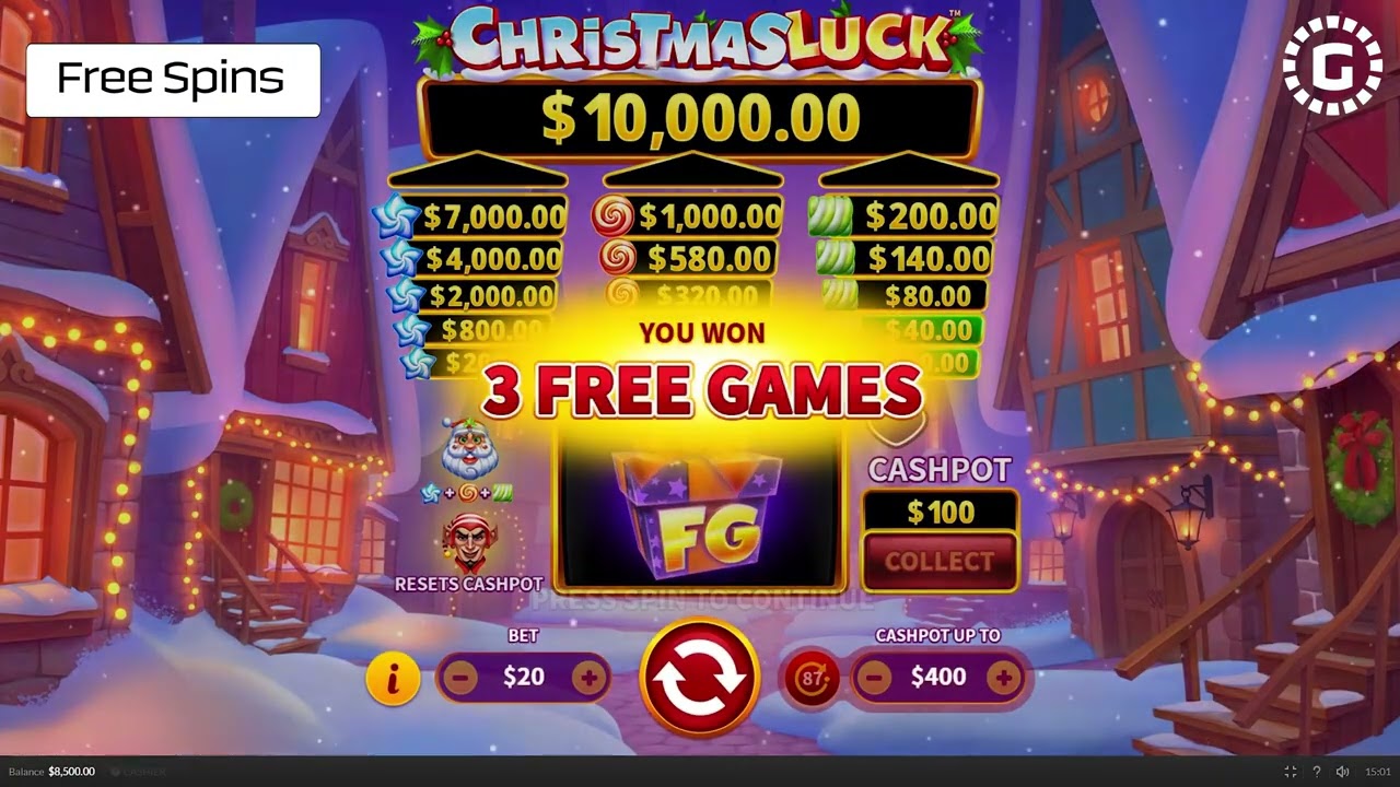 Christmas Luck by Skywind Group Slot Features | GamblerID