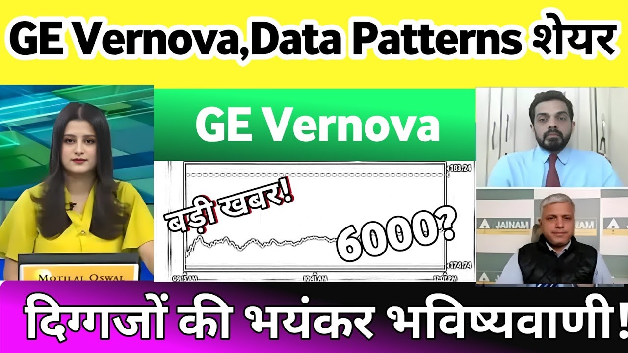 GE vernova t&d share latest news | DATA Patterns share news | data patterns share latest news