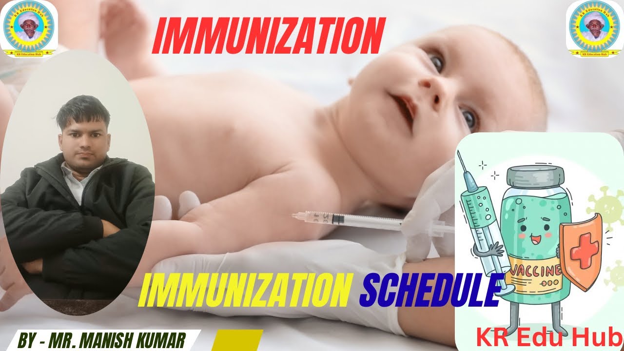 Immunization / Immunization schedule / Mr. Manish Kumar @KREduHub 