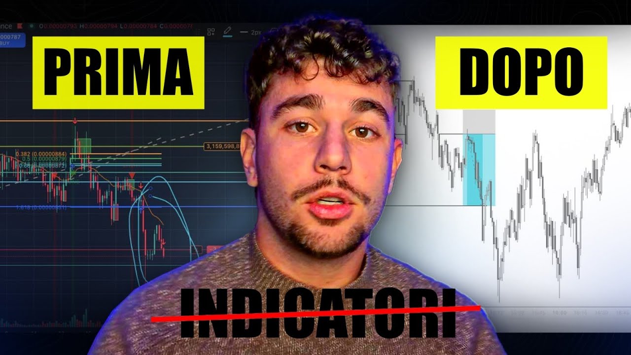 Tutti gli indicatori sono inutili, tranne uno! - SMFX