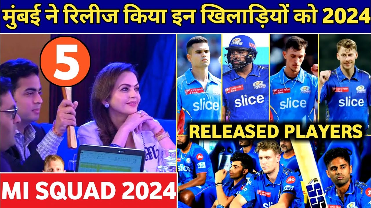 IPL 2024 - Mumbai Indians Released Players 2024 | MI Released Players List 2024 | Rohit Sharma