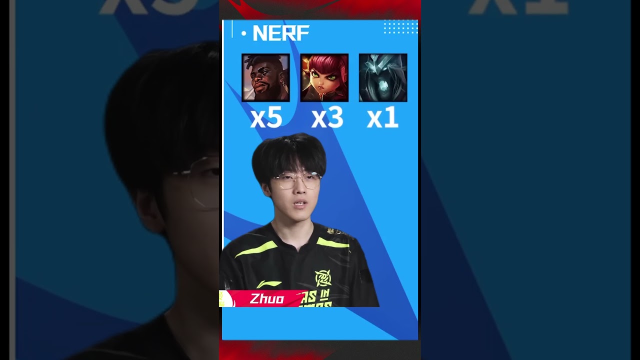 Champions Pros want to NERF | LPL Question Mark