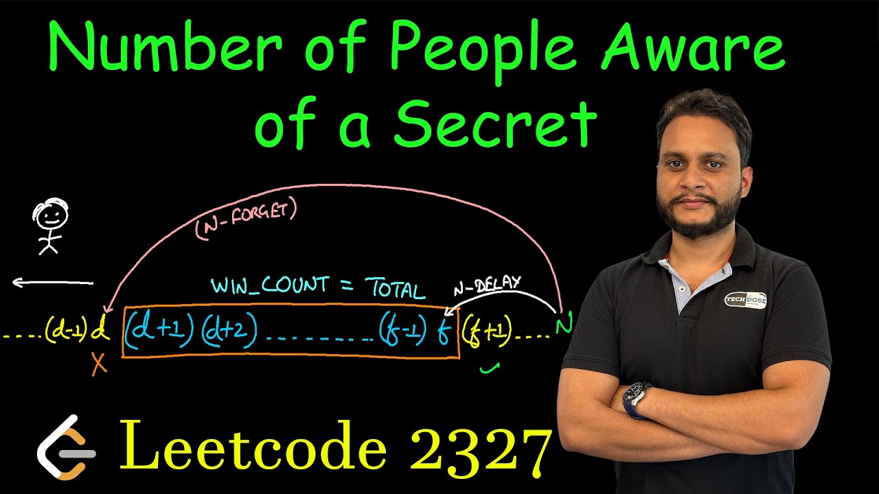 Number of People Aware of a Secret | Recursion | Memoization | Tabulation | Leetcode 2327