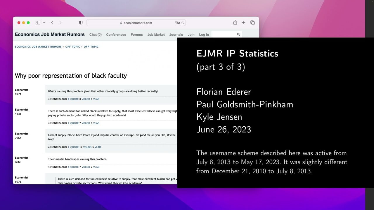 EJMR IP Statistics (Part 3 of 3)
