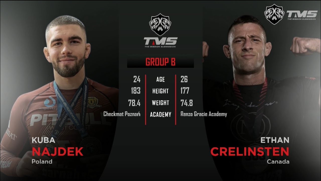 KUBA NAJDEK (Poland) vs. ETHAN CRELINSTEN (Canada) | 1/8 Group B | TMS GRAND PRIX SUBMISSION ONLY