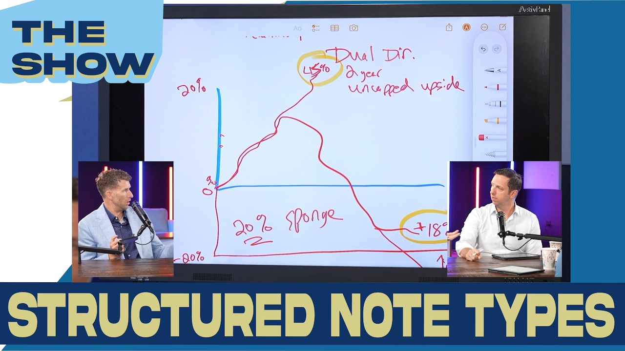 Structured Notes Explained: 3 Powerful Options You May Not Know About