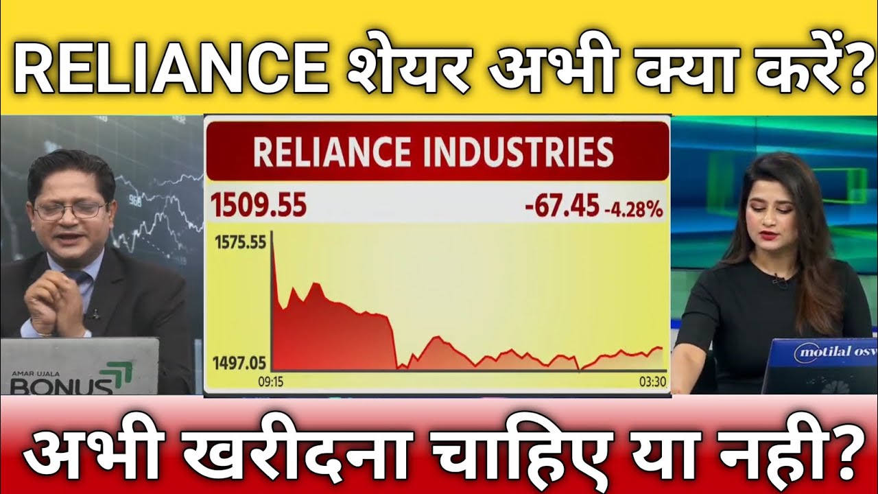 Reliance share latest news, reliance share anelysis, reliance share target