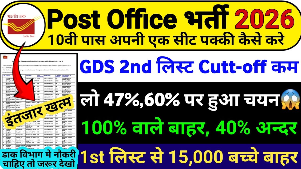 GDS 2nd Merit List 45%, 50% Cutt-off | GDS 2nd merit list 2026 | GDS 2nd merit list cutoff 2026| GDS