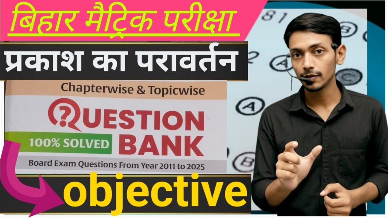 प्रकाश का परावर्तन।। Reflection of light।। Objective By Shayan Sir.