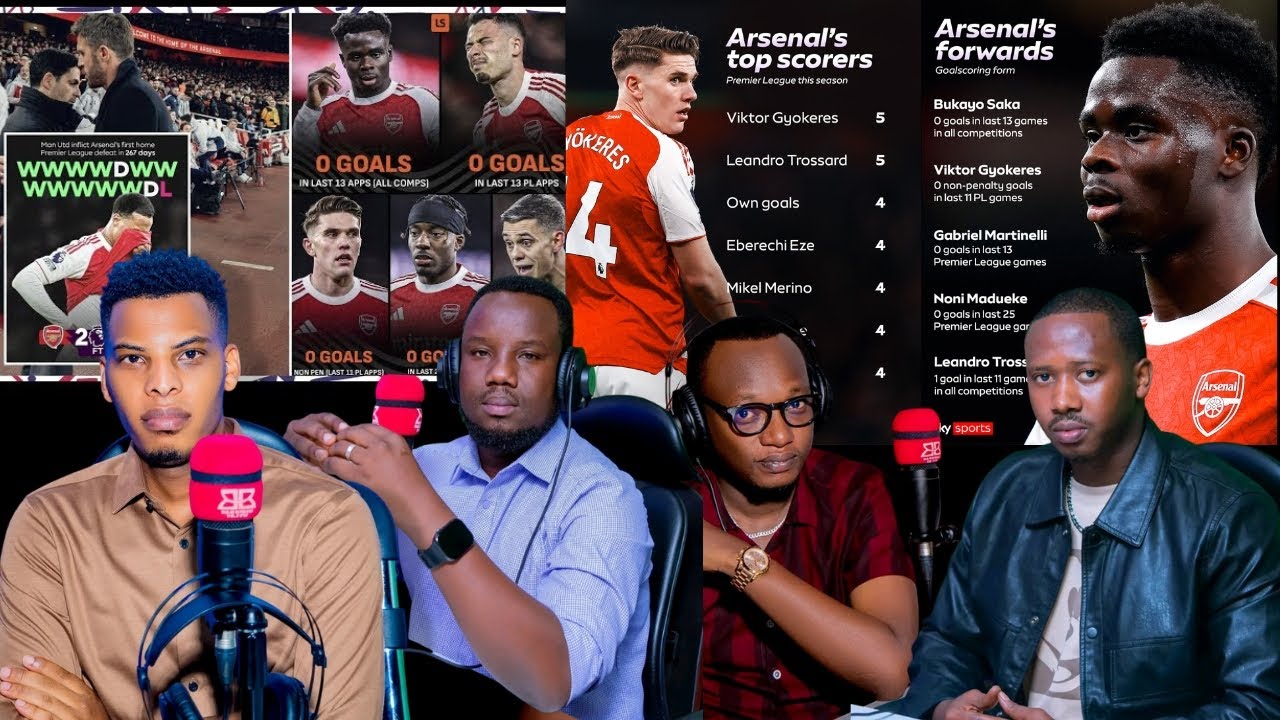 💣⚽UBUSATIRIZI BWA ARSENAL BUHAGAZE NABI IYI SEZO. Impamvu Ituma Idatsinda IBITEGO MUBUSESENGUZI 🚨⚽