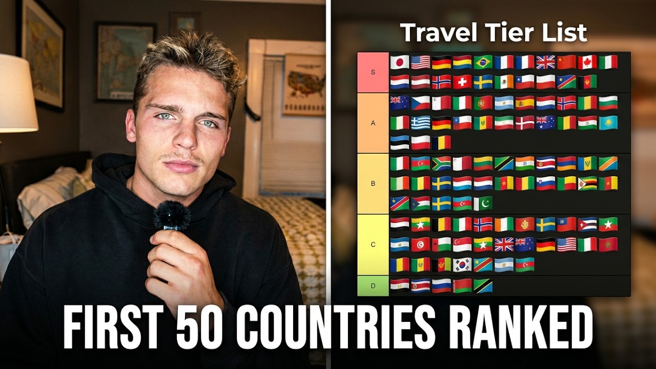 Tier Ranking my first 50 countries