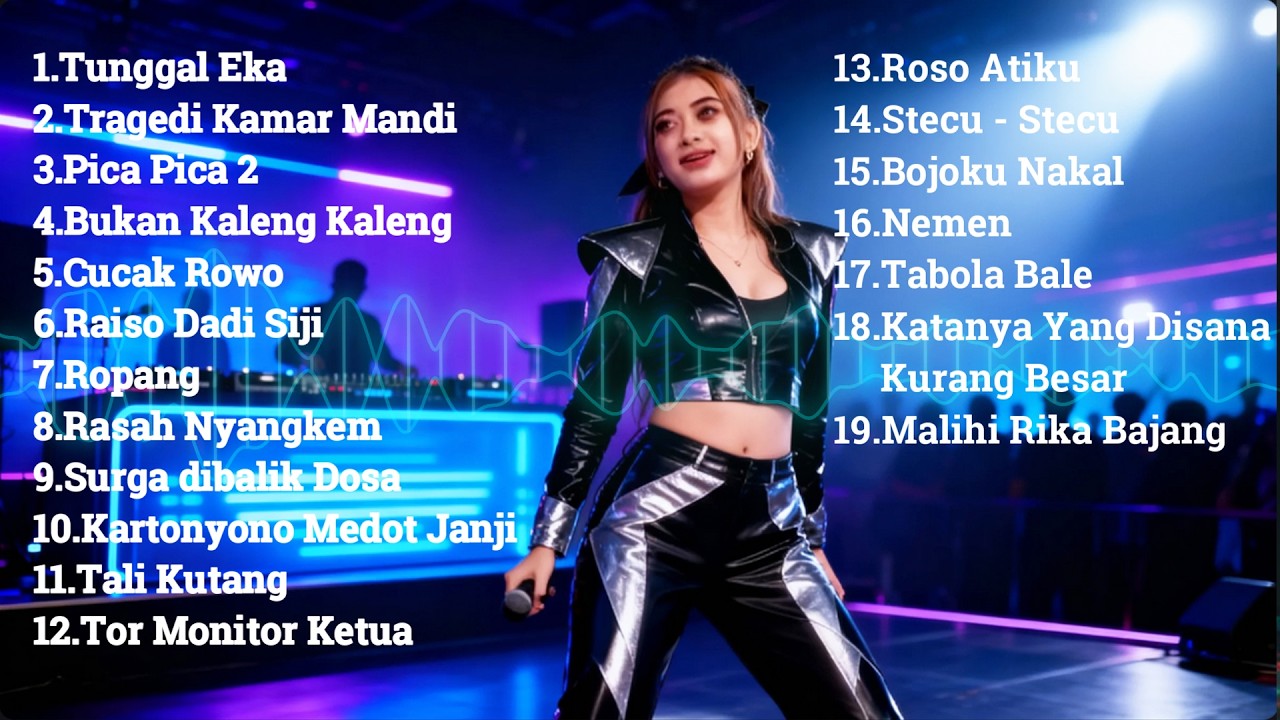 KOMPILASI REMIX VIRAL  #djremixterbaru #remixviral  #playlistremix
