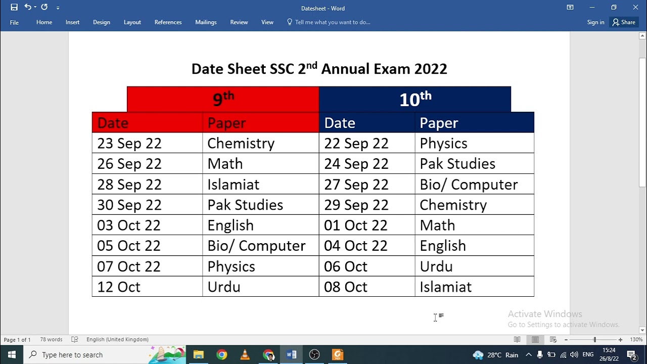 Fbise Datesheet 9th,10th Science Group  2nd Annual Exam 2022