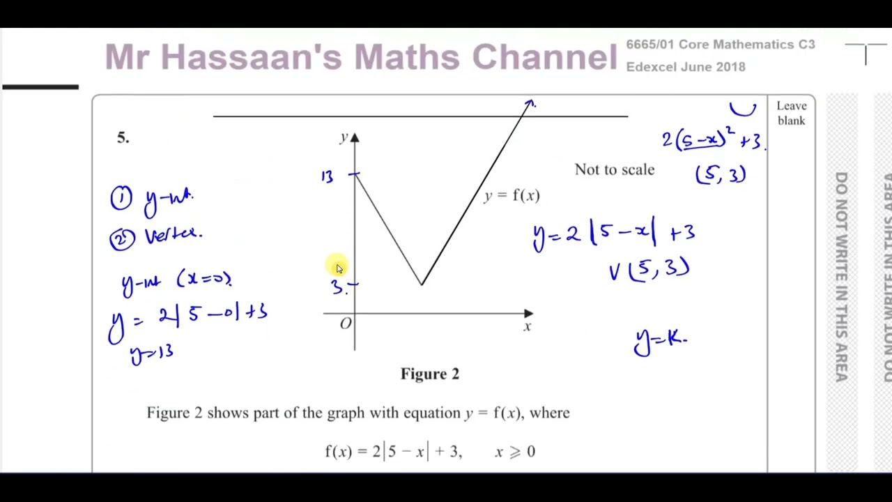 [P3] C3, (GCE), 6665/01, June 2018, Q5, The Modulus Function, Transformations