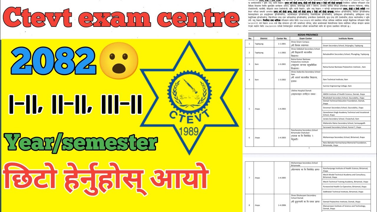 Ctevt exam centre published 😮//ALL semesters centre published //छिटो हेर्नुहोस् आयो 