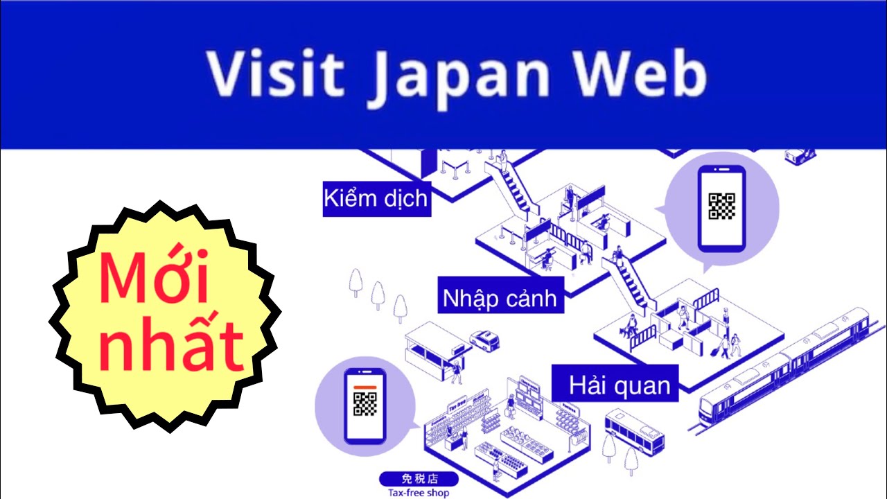Hướng dẫn thủ tục nhập cảnh Nhật Bản với Visit Japan Web 2025 bằng tiếng Việt mới nhất