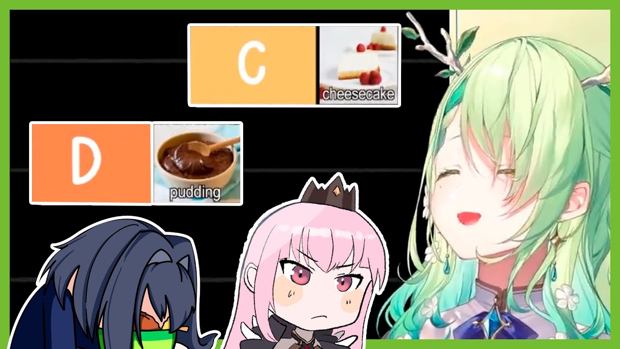 Fauna VS Cheesecake and Pudding Lovers