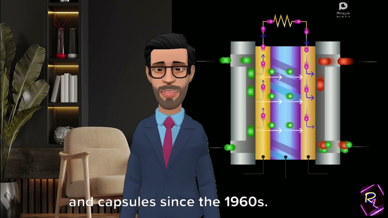What is a fuel cell? | Nano Technology