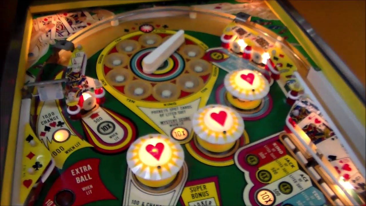 Should Stern Pinball Remake Their 1979 