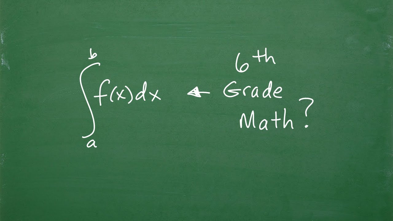 How I would explain Calculus to a 6th grader