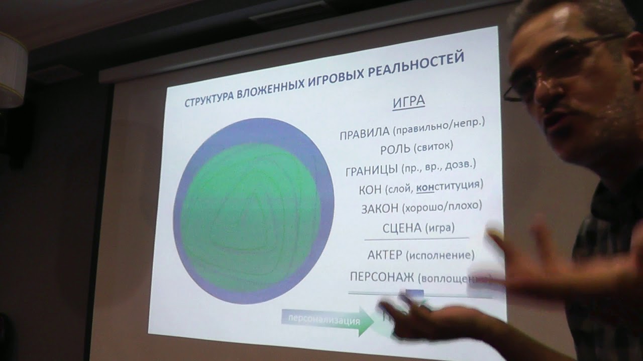Давтян С.Э.