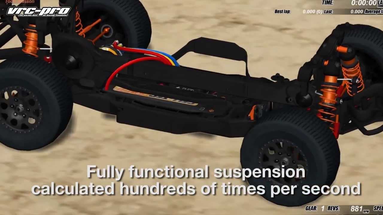 3D Animated suspension functions explained by Todd 'Doc' Wasson