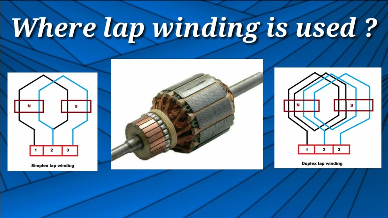 What is Lap winding & where it is used ?