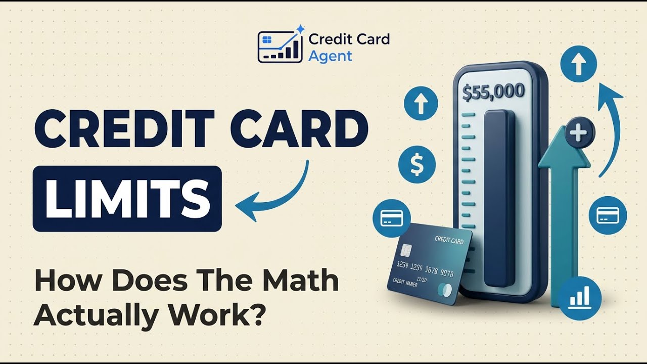 How Are Credit Card Limits Determined? The Math Banks Use (And What You Can Control)