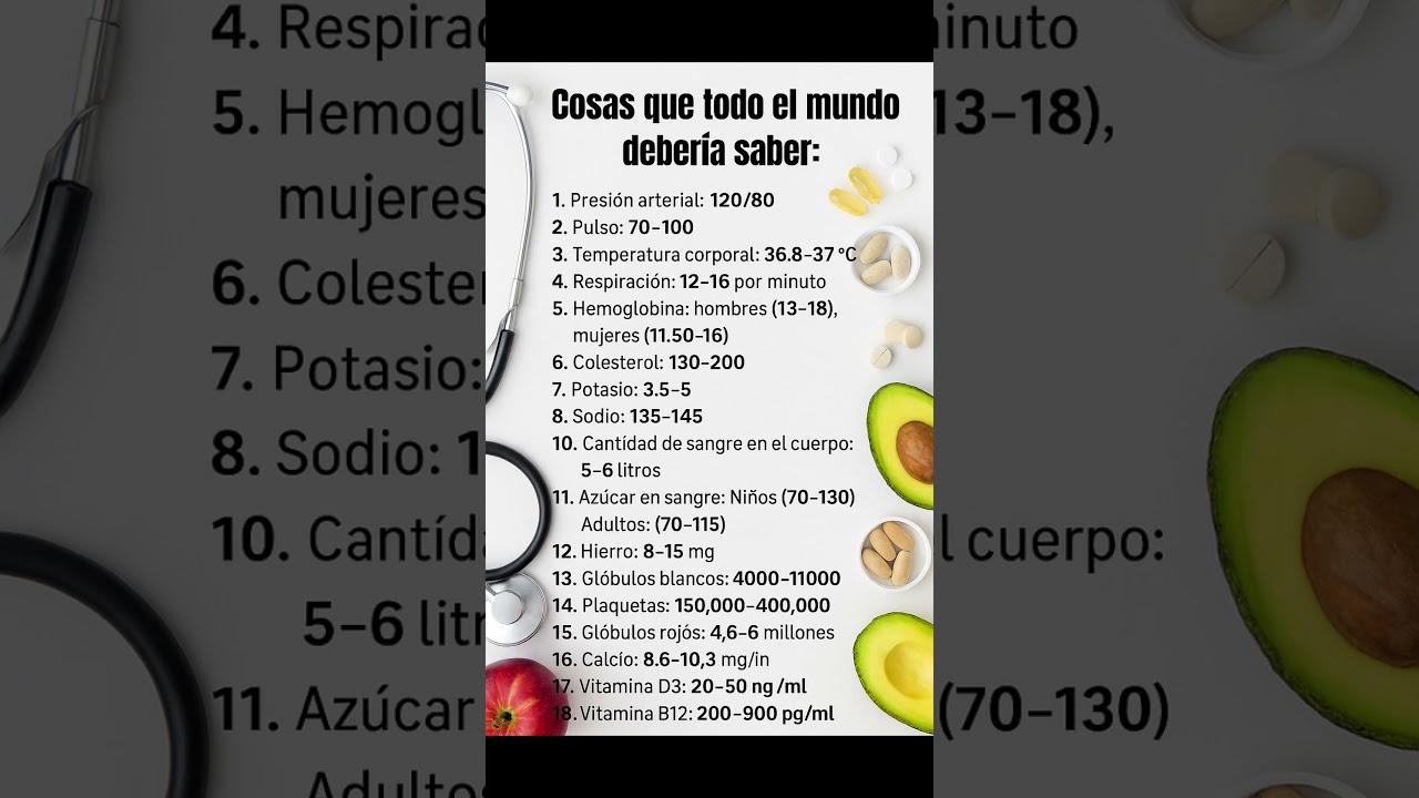 &iexcl;Estos datos de salud te sorprender&aacute;n!