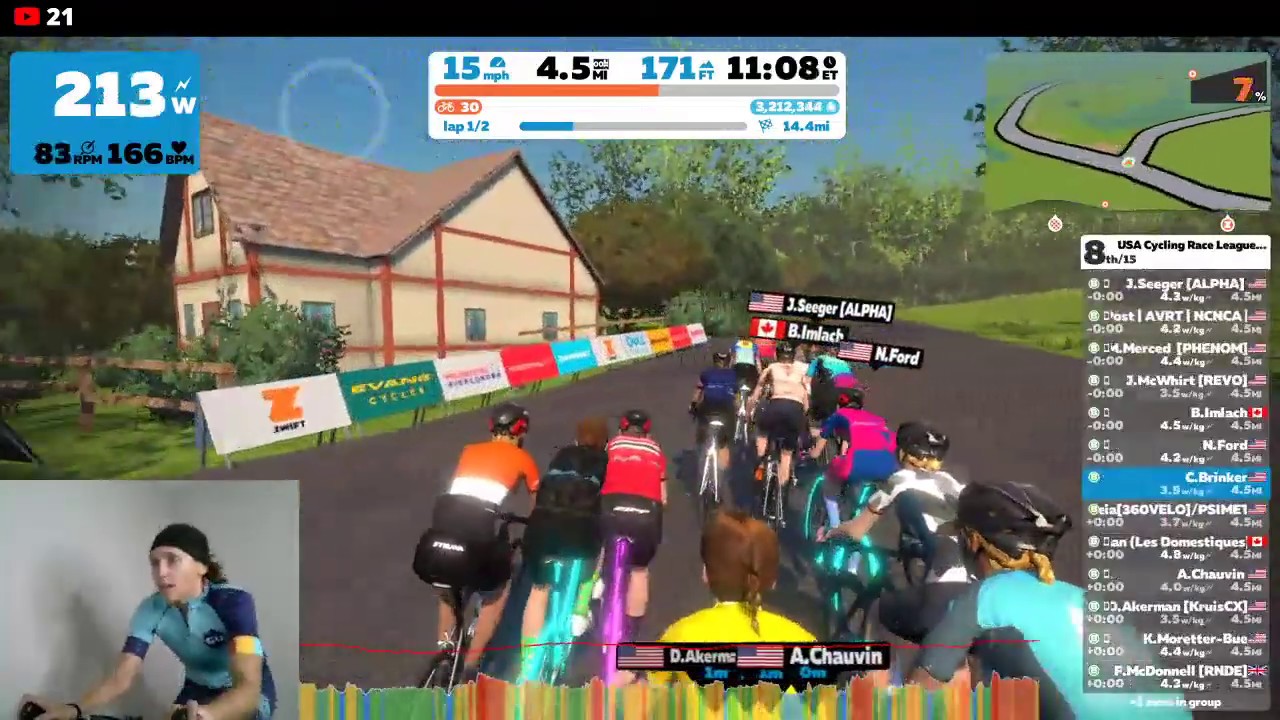 USAC ZWIFT RACE - WOMEN'S B RACE - WEEK 8