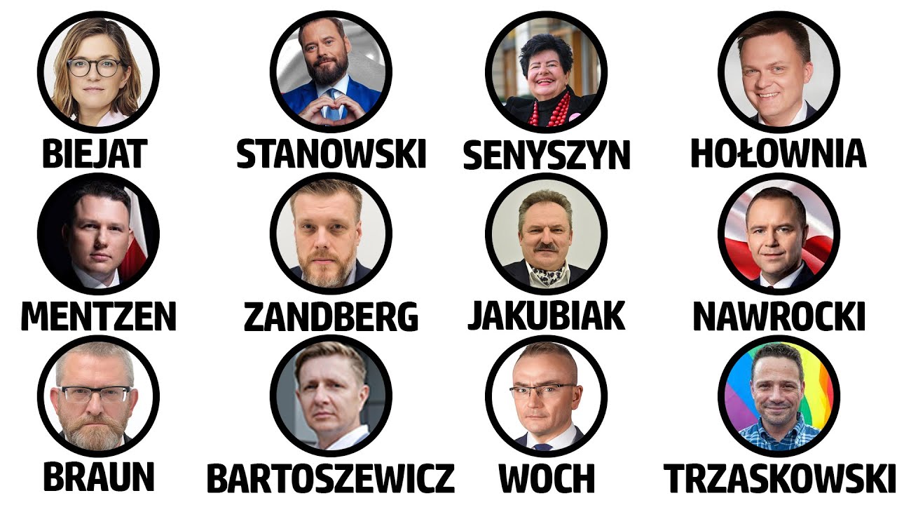 Kandydaci na prezydenta POLSKI opisani w 10 minut (Wybory 2025)