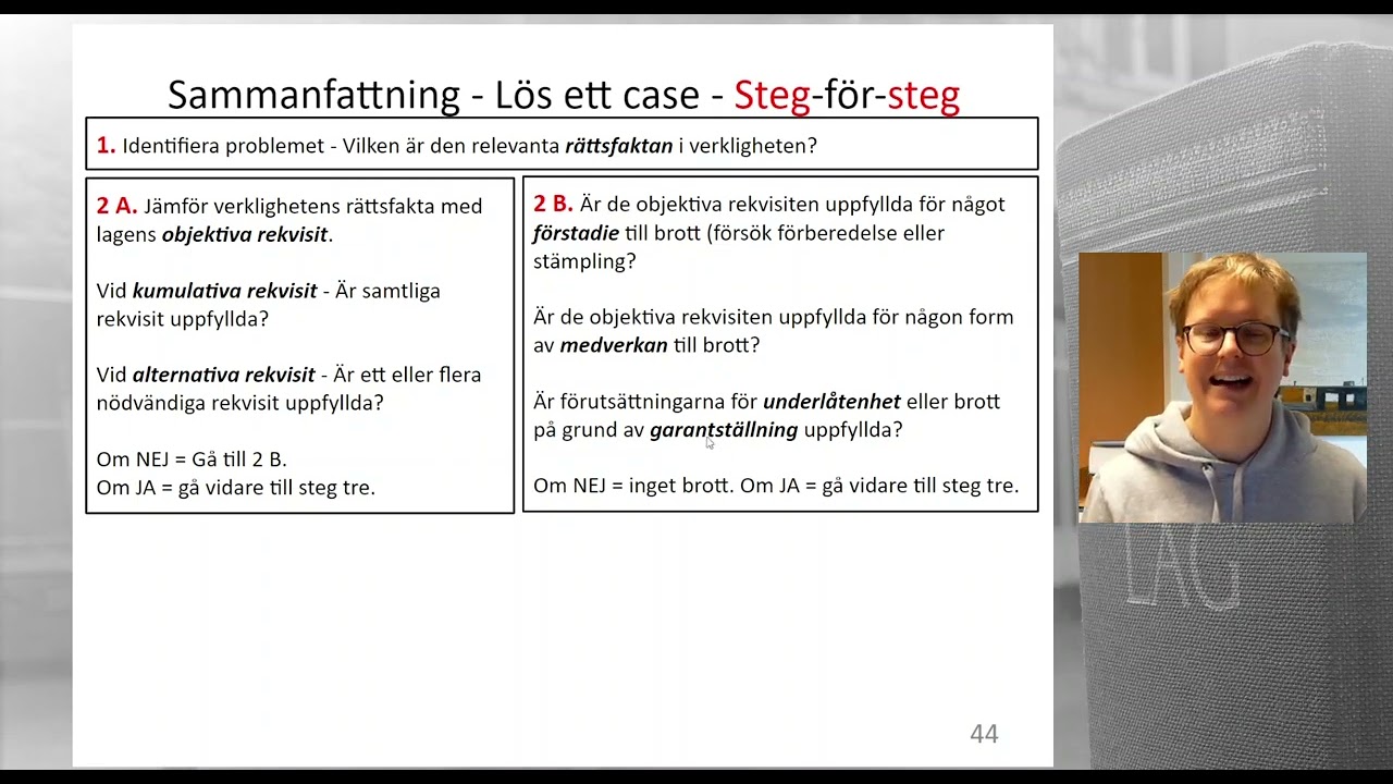 Straffrätt 2 - Del 27 - Lös ett case i straffrätten - Steg för steg