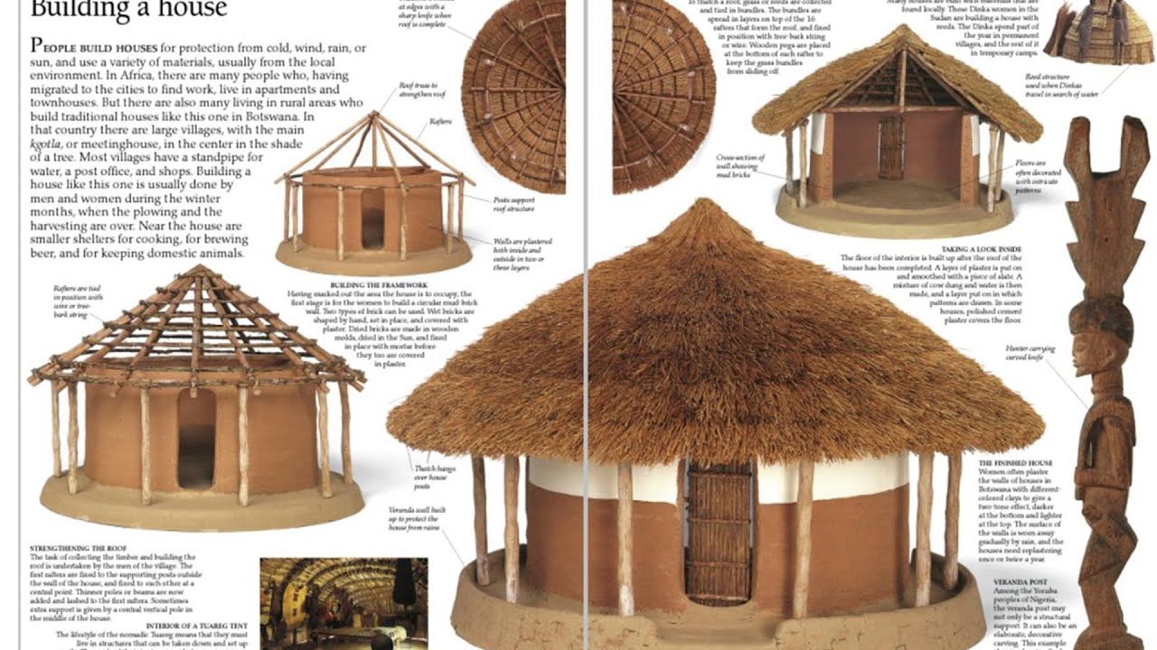 Modeling A Hut In Maya