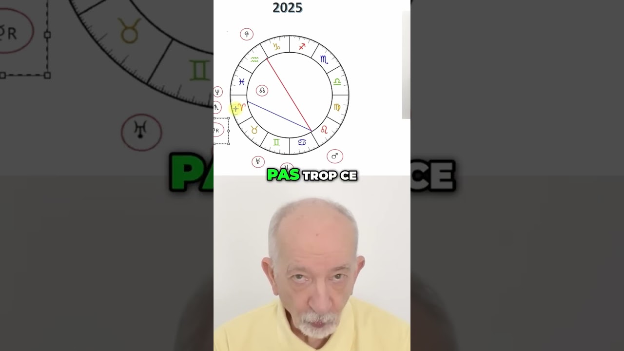Mercure R&eacute;trograde : Comment G&eacute;rer l'Impulsivit&eacute; et les Erreurs
