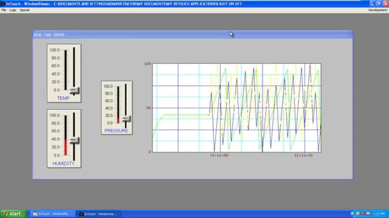 Woderware In-Touch Tutorial: REAL TIME TREND