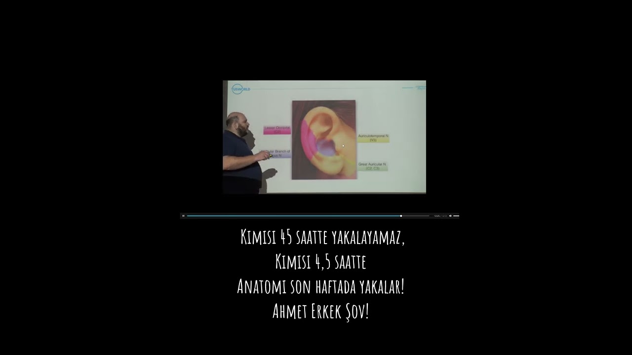 Tusworld Anatomi yakalar!