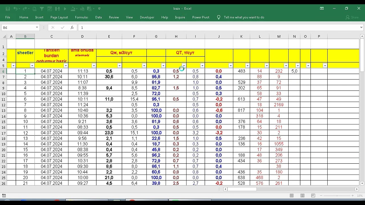 Nümunə1: Bazadan 6 excel faylina məlumat yazmağı Avtomatlaşdırmaq (MUGF.WORLD)