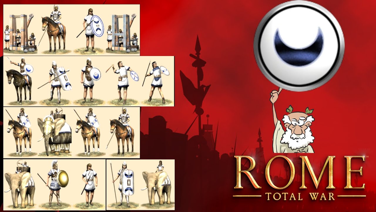 Rome: Total War - Carthage Units Described in One Sentence