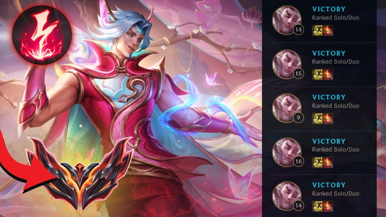Getting Grandmaster with NEW Rakan Electrocute Build - Educational Gameplay