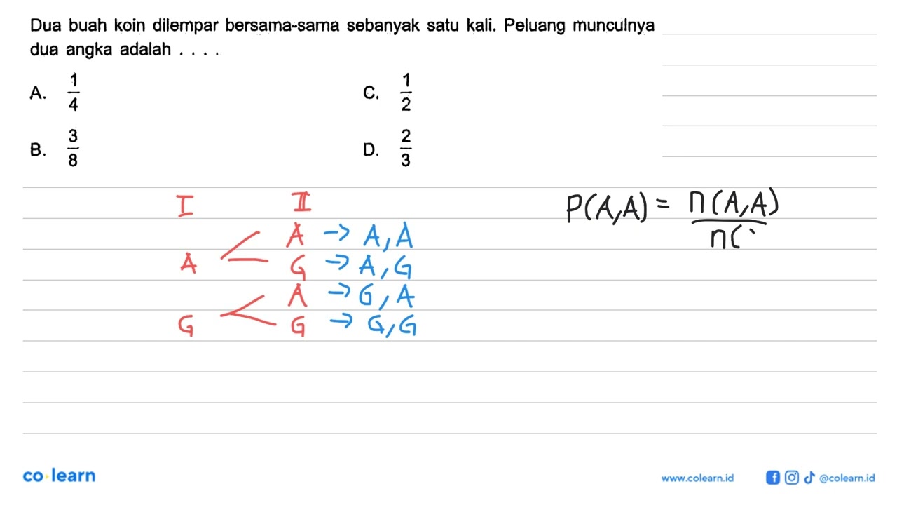 Dua buah koin dilempar bersama-sama sebanyak satu kali. Peluang munculnya dua angka adalah ...