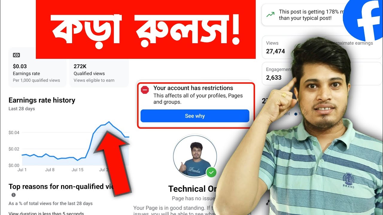 💵 Facebook's Stricter Earning Policies 2026 | Facebook Earnings Down | Facebook Earning