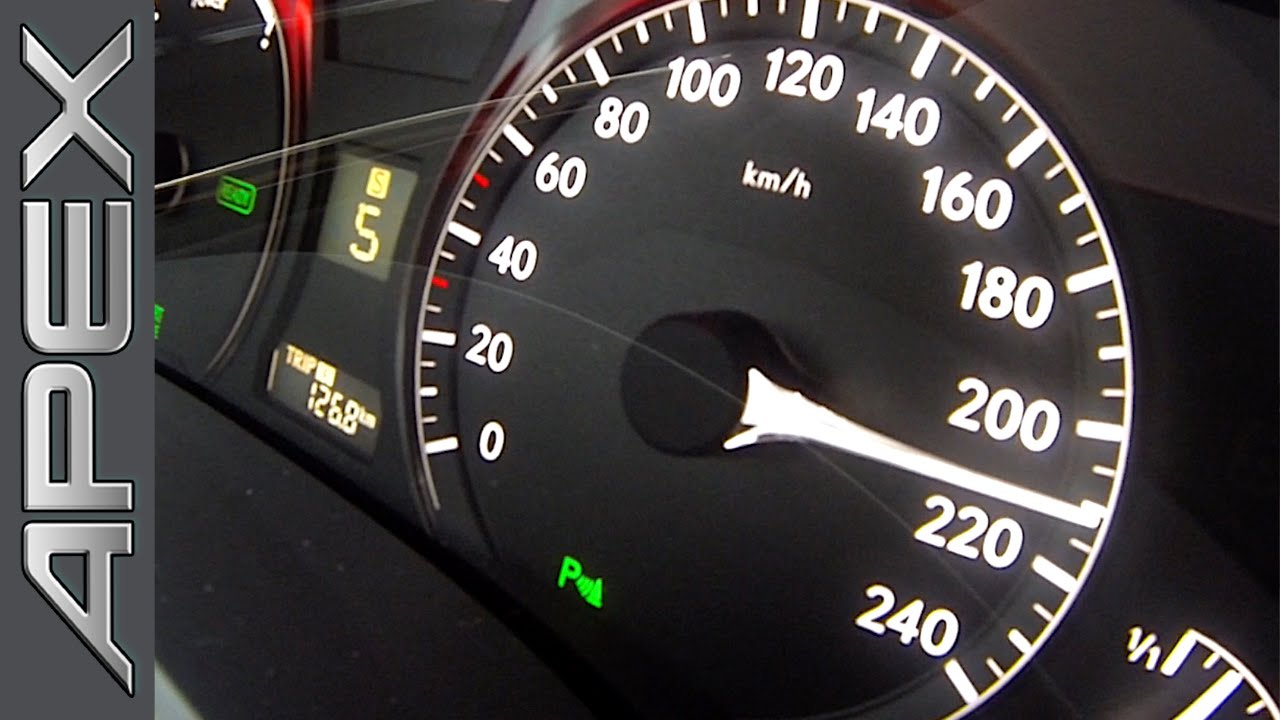 LEXUS RX 450h HYBRID AWD - FULL THROTTLE