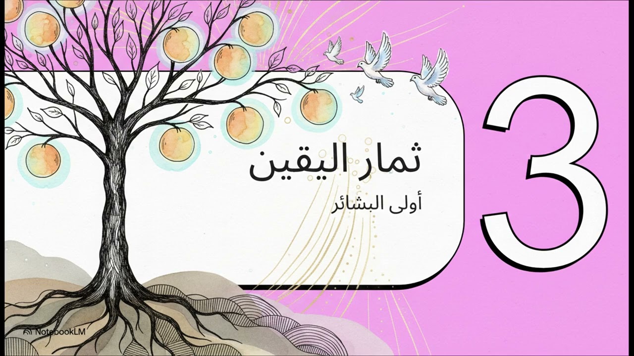ملخص حلقة : كيف ثبت علي ٣٠ الف إستغفار ٢٠١٥ دون ما يكون هناك خارطة طريق أو ثمار 