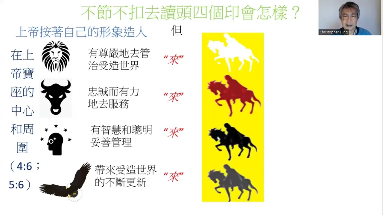 以耶穌為中心去理解《啟示錄》，共兩小時，五部分之一
