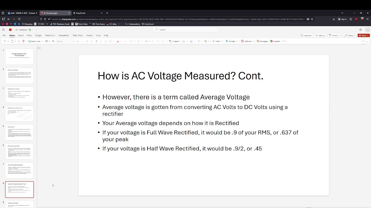 AC Sinewave Study Guide