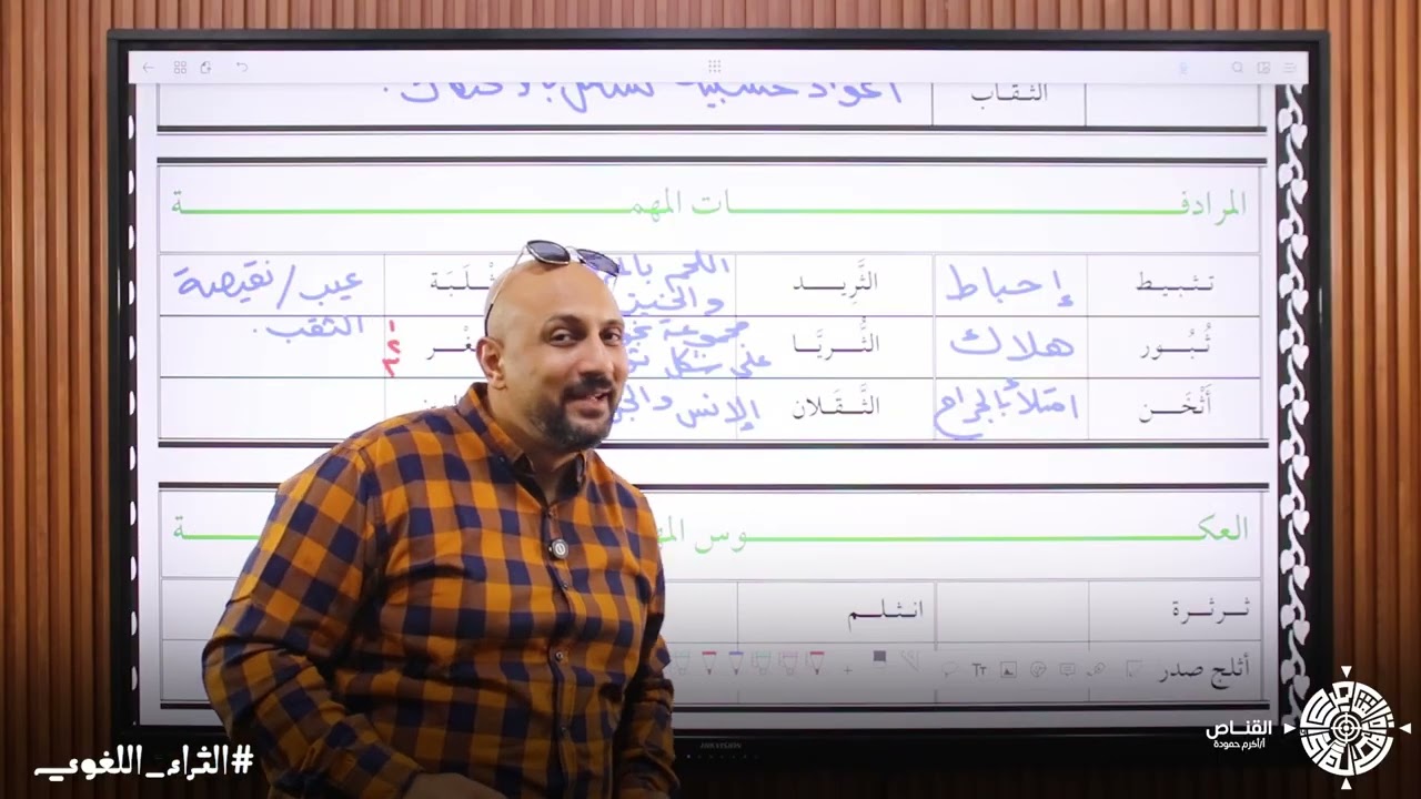 برنامج الثراء اللغوي | (حرف الثاء) | أكرم حمودة