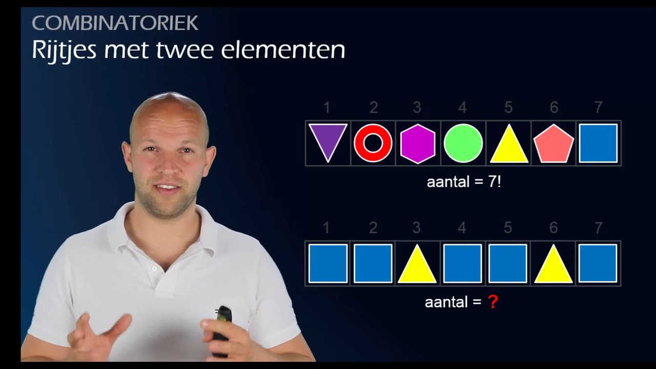 Combinatoriek - Rijtjes bestaande uit twee elementen (havo/vwo A/C) - WiskundeAcademie